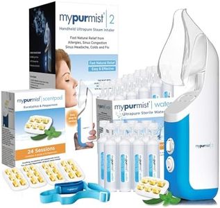 Mypurmist®