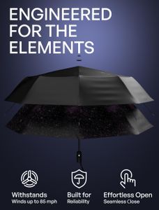 Repel Windproof Travel Umbrella – Compact Folding, Lightweight