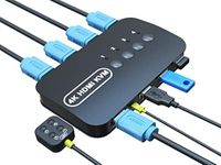 HDMI KVM Switch 4 Port - KVM Switch