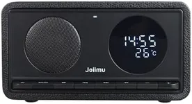 Joiimu Alarm Clock Radio, Bluetooth Speakers with Desk Clock, FM Radio, Wireless Charging and Thermometers for Home Bedrooms