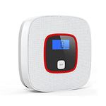 OBEST Carbon Monoxide Alarm,CO Detector,with Digital Display, Wall-mounted Type, Simple Installation, Disaster Prevention Supplies, Disaster Prevention Storage Products