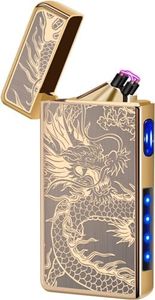 Gifts for 