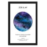 Ritwika's Personalised Stars Position Galaxy Light Background Framed With Glass Painting With Name, Message And Date | Size 9.5 X 13.5 IN, Set of 1 (Multi Colour)