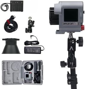 Aputure Am