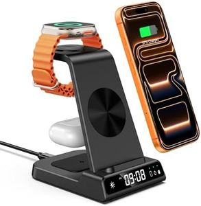Wireless C