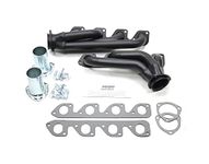 Patriot (H8435-B) 1-3/4" Black Coating Hi-Temperature Clippster Exhaust Header for Street Rod Universal 351C