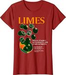 Limes High in Vitamin C, Antioxidan