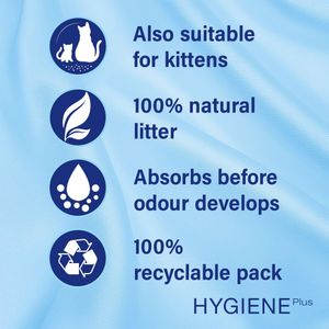 Catsan Hygiene Plus Cat Litter 20L – Odour Control, Low Dust