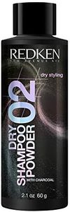 Redken Dry