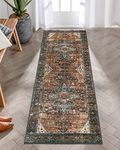 Moynesa Washable Kitchen Bathroom Runner Rug - 2x6 Low Pile Runners Rugs for Hallway Non Slip, Stain Resistant Ultra-Thin Laundry Room Entryway Carpet Runner for Doorway Bedside, Brick Red/Dull Teal