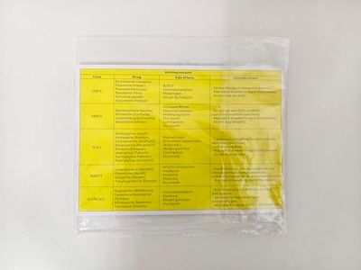 Adler Publications Nursing & Medical Drug Reference Guide: NCLEX-RN Exam Prep with Acronyms & Laminated Durability