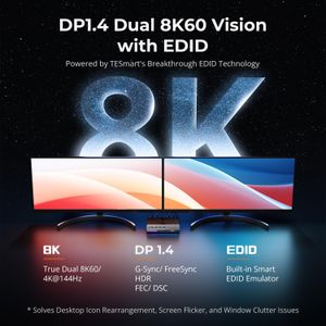 TESmart DP 1.4 KVM Switch – 8K 60Hz, 2-PC 2-Monitor, USB 3.0, LAN, EDID