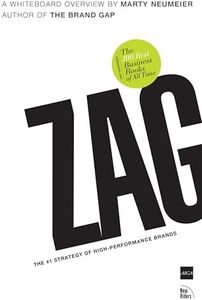 ZAG: The #