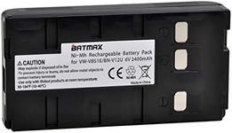 Batmax 2400mAh BN-V12U Battery for JVC BN-V11U BN-V20U BN-V20US BN-V14U BN-V12U BN-V18U GR-1U GR-323U GR-AS-X760U GR-AW1 GR-AW1U GR-AX Series