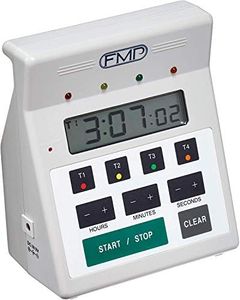 FMP Digita