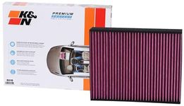 Premium Protect Cabin Filter