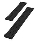 Scosche Rhythm+ 1.9 Replacement Strap - Fits Scosche Rhythm+ 1.9 Optical Heart Rate Monitor ONLY (Not Compatible with Rhythm+2.0 or Rhythm 24)
