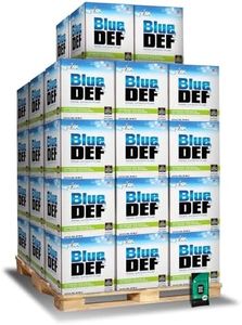 BlueDEF DE