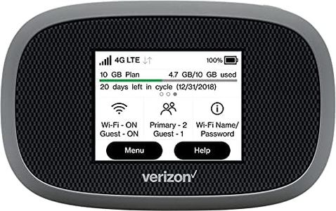 Verizon Wi