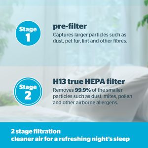 Silentnight Airmax 800 Air Purifier – HEPA Filter, Quiet Operation