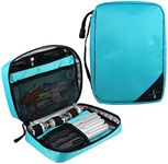 Sugar Medical Insulated Diabetes Organizer | Diabetes Supply Case | Diabetic Care Products | Diabetic Supplies Travel Case | Insulin Pen Carrying Case | Glucose Meter Case | Diabetic Bag (Turquoise)