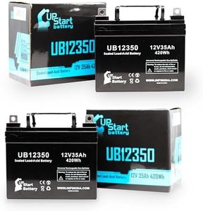 2X Pack - Electric Mobility Rascal MWD Power Chair Battery - Replacement for UB12350 Universal Sealed Lead Acid Battery (12V, 35Ah, 35000mAh, L1 Terminal, AGM, SLA)