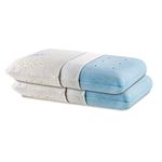 The White Willow Pillow Set of 2 Pieces Orthopedic Memory Foam Cooling Gel King Size Neck & Back Support Bed Pillow for Sleeping with White Removable Zipper Cover (24" L x 16" W x 5" H Inches)- White