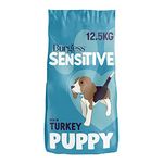 Burgess Sensitive Dry Puppy Food Rich in Turkey, 12.5 kg