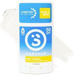 Surface Sunscreen Stick SPF 50 for Face and Body, Broad Spectrum UVA UVB Sun Protection for Kids and Adults, Non Greasy, Travel Friendly, Water Resistant for 80 Minutes, Fragrance Free, 1.5oz