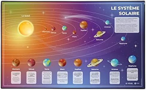VIQUEL - Sous-Main Éducatif sur le Système Solaire - PVC Résistant et Facile à Nettoyer - Protection de Bureau - Origine France Garantie - 59,5×36,2 cm