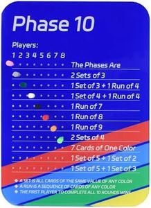 Ssryxsnan Phase 10 Score Board, 2025 New Acrylic Scoreboard for Phase 10 Card Game with 8 Colored Pegs, Board Card Games Accessories for Party Family Parties & Travel Adults