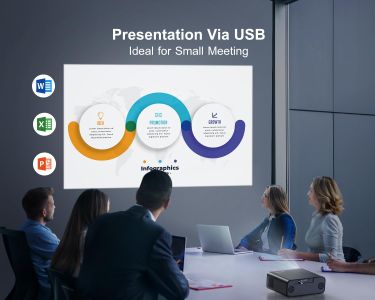 Portable 1080P Projector – 36,000 Lumen High Brightness