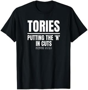 Anti Tory 