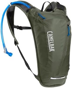 CamelBak R