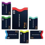 RFID Blocking Sleeves, Set with Color Coding | Identity Theft Prevention RFID Blocking Envelopes by Boxiki Travel Set of 6 Credit Card Sleeves and 1 Passport Sleeve (Navy Blue)