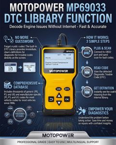 MOTOPOWER OBD2 Scanner – Universal Car Diagnostic Tool