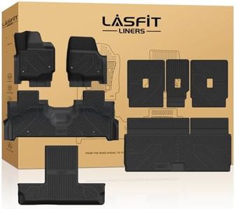 LASFIT Flo