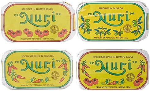 Nuri Brand