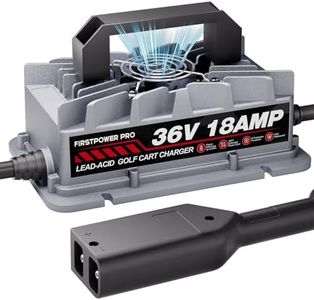 36 Volt Go