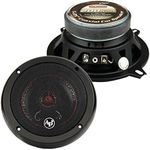 Audiopipe CSL1502R 5.25 in. Redkine Speaker 2 Way Pair Cone, Blue