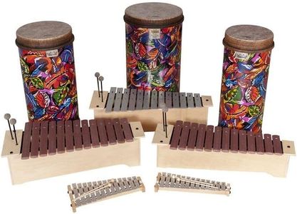 SONOR Glob