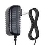 SupplySource AC/DC Adapter for Sylv
