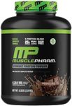 Musclepharm Combat Protein Powder Chocolate Milk 6.2lb