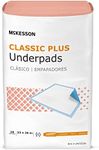 MCKESSON Underpad McKesson 23 X 36 Disposable Fluff (#UPLT2336, Sold Per Bag) by McKesson