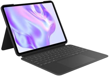 Logitech C