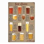 Beer Glass Types Chart Metal Sign B