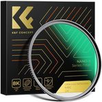 K&F Concept 95mm Ultra-Low Reflectivity MCUV Lens Protection Filter 28 Multi-Layer Coatings Ultra-Slim HD Waterproof Scratch Resistant Lens UV Filter (Nano-X Series)