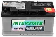 Interstate Batteries Automotive Bat