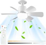 Inscrok Ceiling Fan with Lights 42c