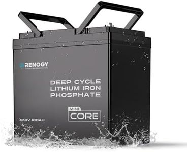 Renogy 12V